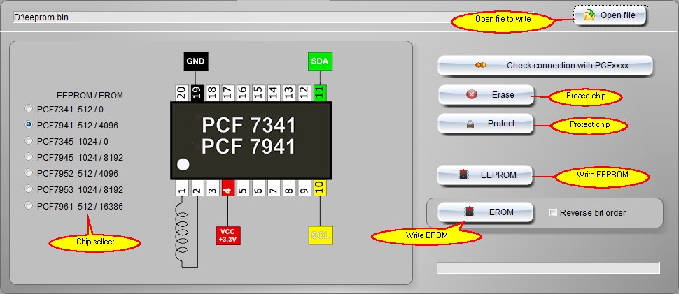 pcf manual