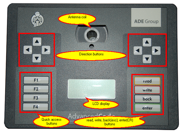 device front
