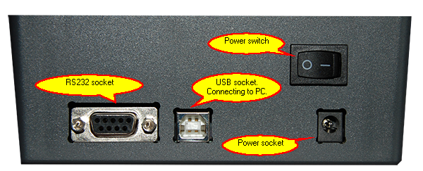 device back