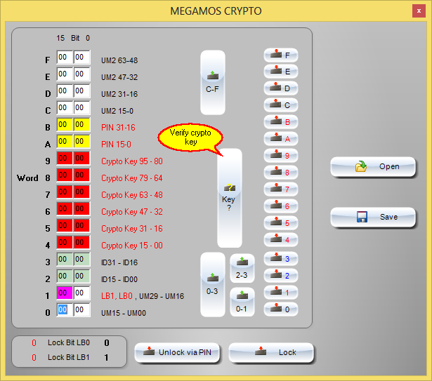 megamos crypto