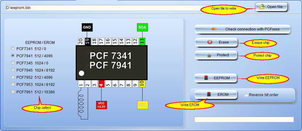 pcf manual