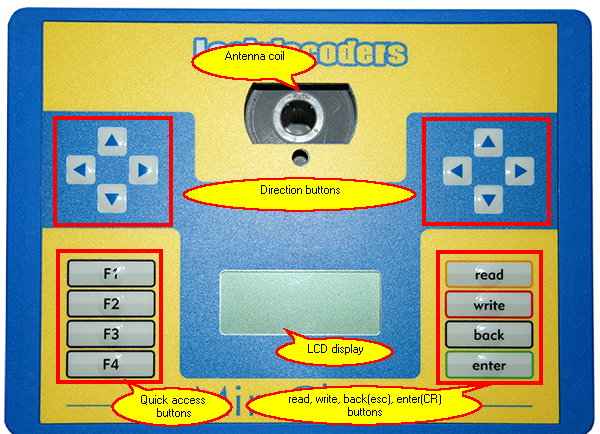 device front