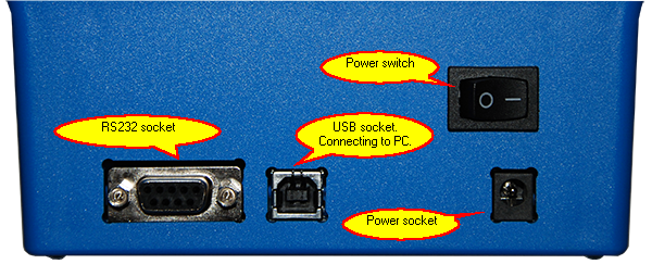 device back