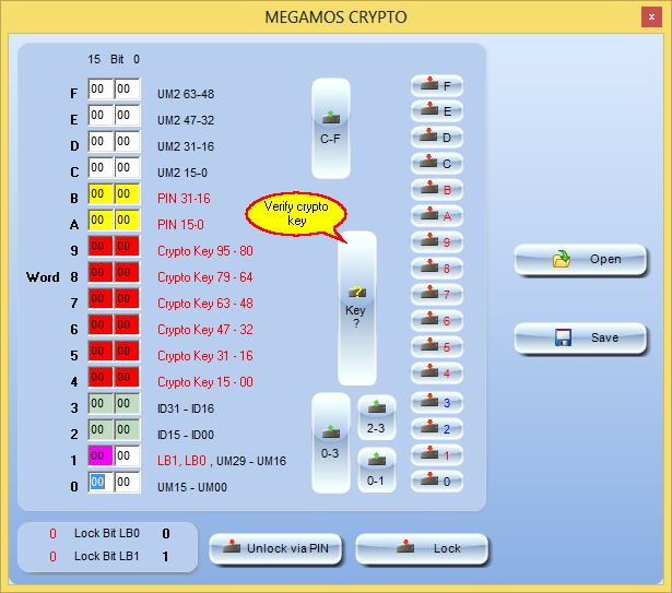 megamos crypto